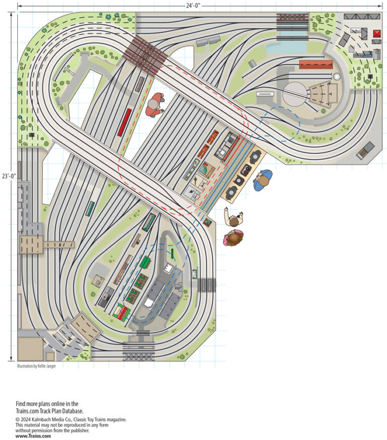 Jack Hedges O Gauge Layout Classic Toy Trains