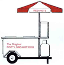 Build a 1:20.3-scale hot-dog stand