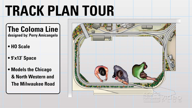 HO scale Coloma Plan 3d track plan