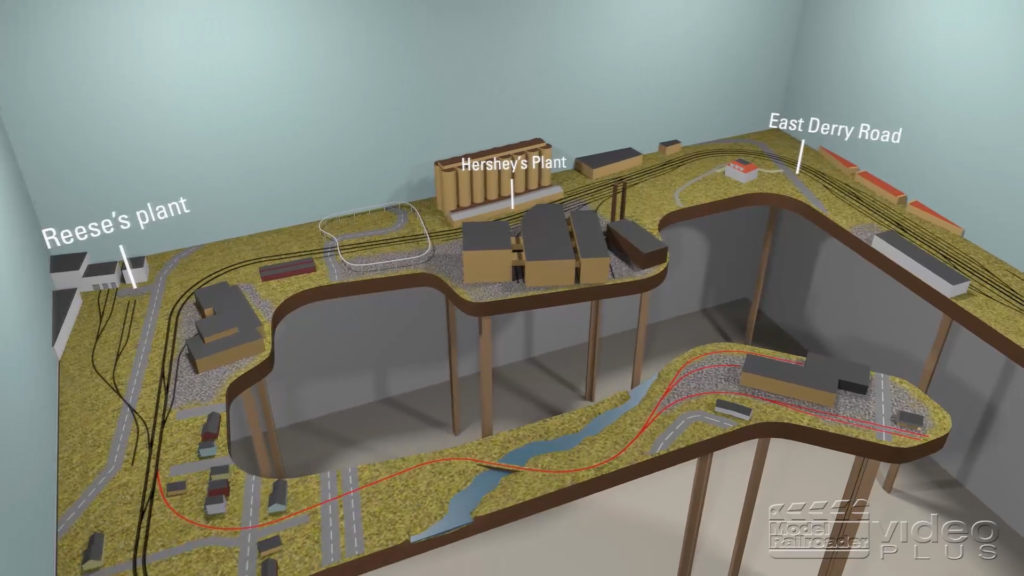 N scale Norfolk Southern Harrisburg Line 3d track plan