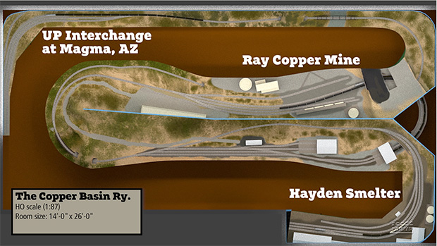 HO scale Copper Basin Railway 3d track plan