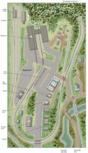 Spartanburg Sub layout track plan