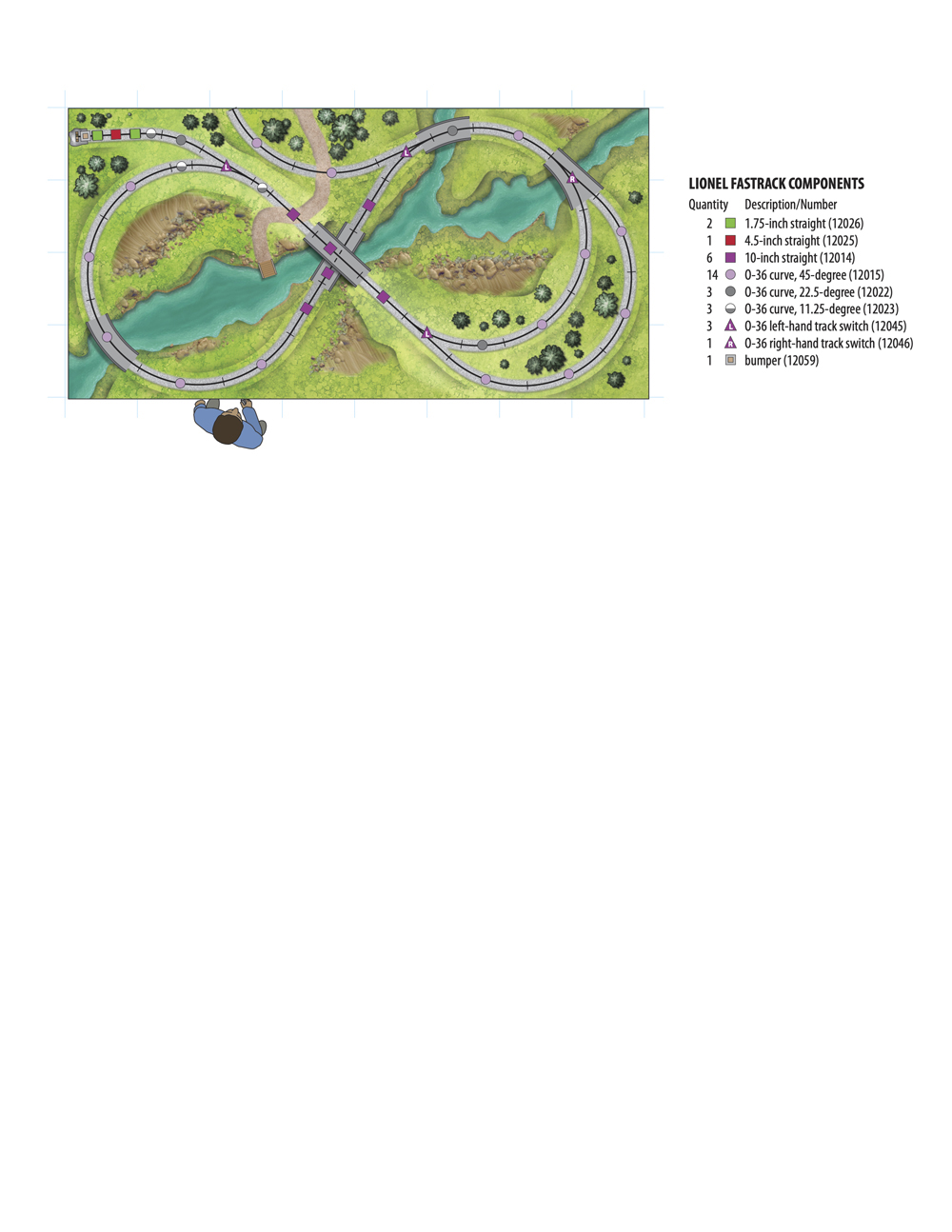 Lionel fastrack 2024 curve sizes