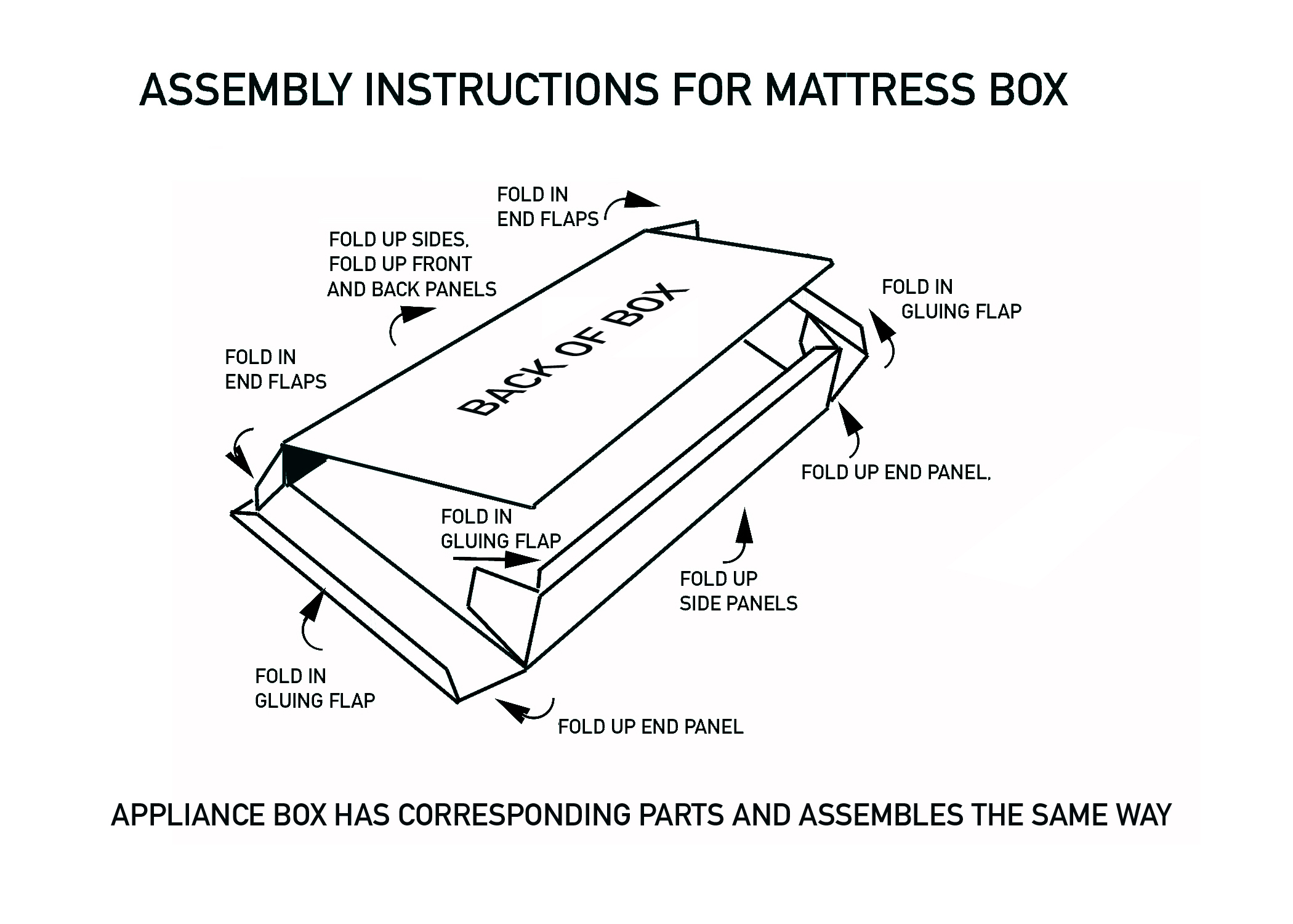 Corrugatedboxesfoldinginstructions