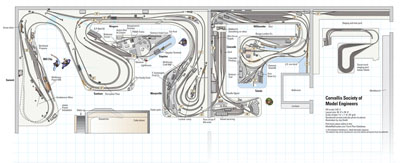 Corvallis Society of Model Engineers