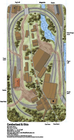 John's HO scale track layout - Model railroad layouts plansModel