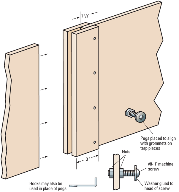 Fig2Assembly