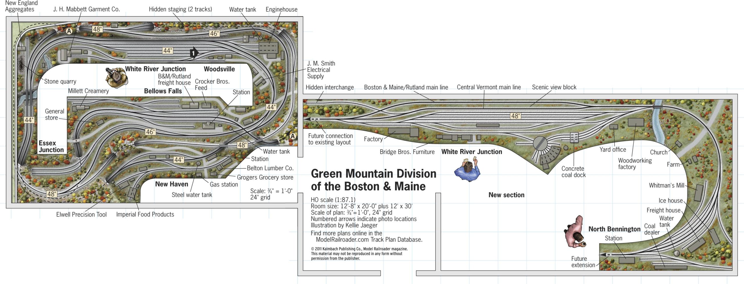 Green Mountain Division of the Boston Maine