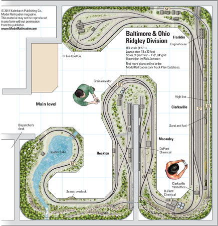 HOscaleBORidgleyDivisiontrackplan1