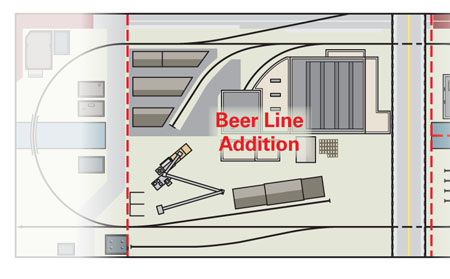 HOscaleBeerLineaddition