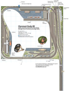 HO scale Claremont Docks RR | ModelRailroader.com