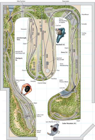 HO scale Greenville & Ohio RR | ModelRailroader.com