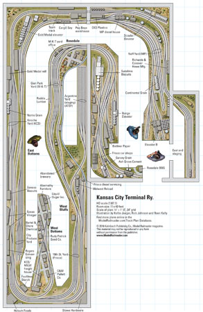 HOscaleKansasCityTerminal