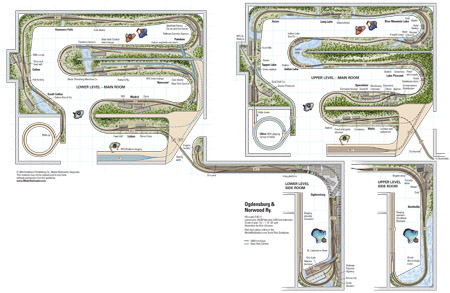 HOscaleOgdensburgNorwoodRyNorthernDivision