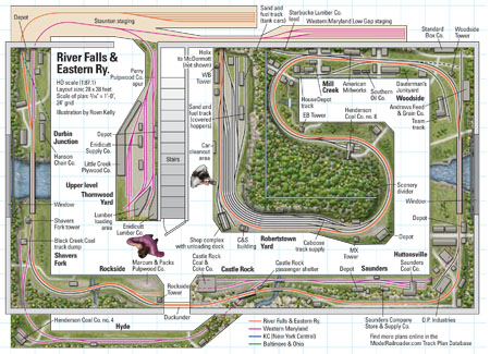 HOscaleRiverFallsEasternRytrackplan1