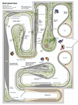 HOscaleRockIslandLines1