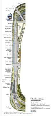 Industries and tracks at Williams Bay