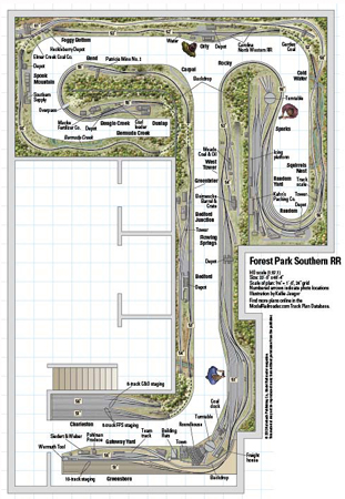 Forest Park Southern | ModelRailroader.com