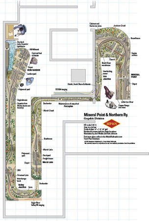 Mineral Point Northern Ry