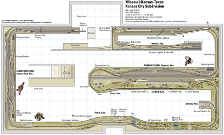 MissouriKansasTexasKansasCitySubdivision