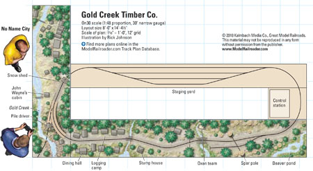 On30GoldCreekTimberCo