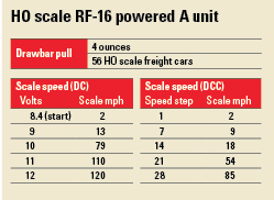 RF16info