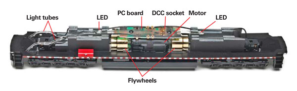 The model has a die-cast metal frame -Canadian Pacific version shown-. An eight-pin DCC decoder socket is included on the printed-circuit -PC-board
