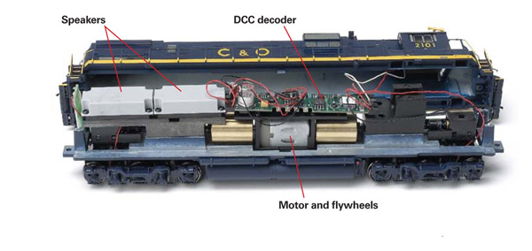 The motor and flywheels are mounted in a die-cast metal frame