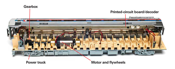 Themotorandflywheelsaremountedinthecarsinterior