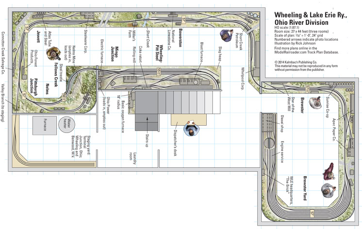 WheelingLakeErieRyOhioRiverDivision