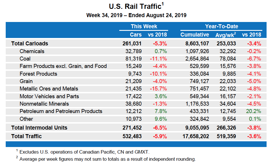 Aug24Table