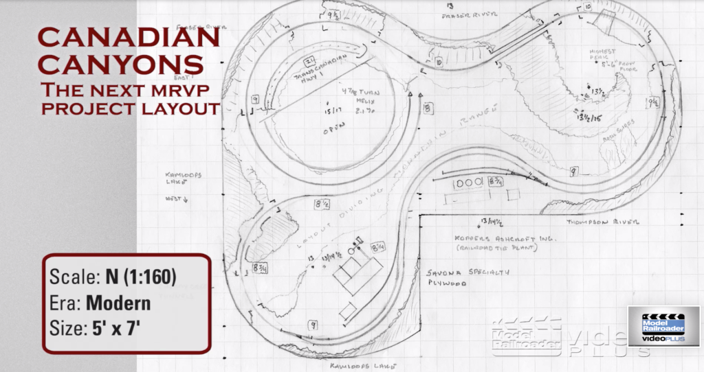 Canadian Canyons track planning