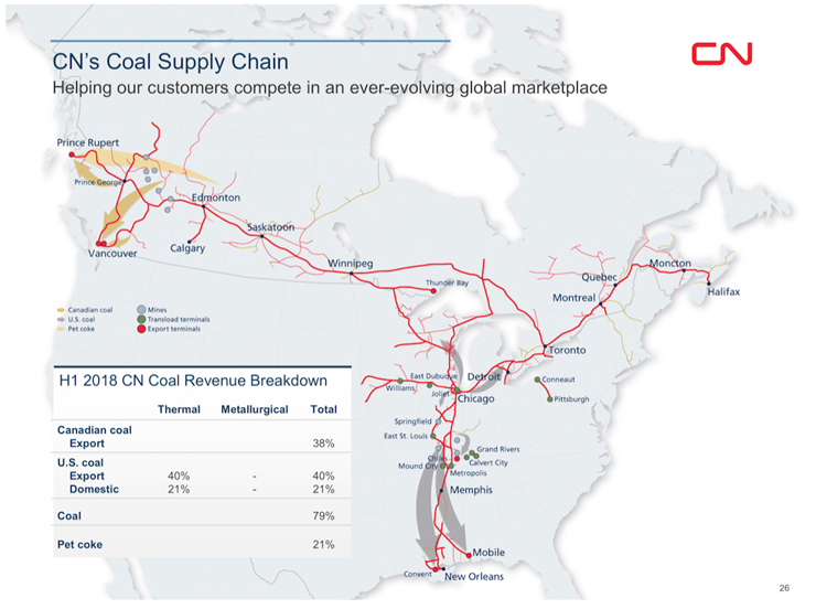 CN_Coal_Map