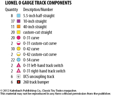 CTT-T0212_AKEY