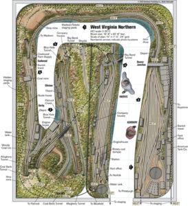 West Virginia Northern | ModelRailroader.com