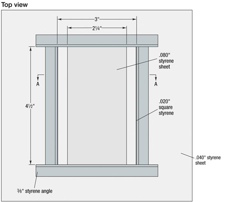 Contact cement – Notes on Designing, Building, and Operating Model Railroads