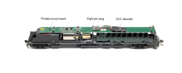 The printed circuit board runs almost the entire length of the model. The DCC decoder (right) is attached by a wiring harness to an eight-pin socket.