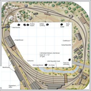 West Side Lumber Co. | ModelRailroader.com