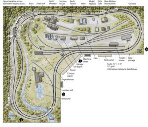 Cascade, Wash. | ModelRailroader.com