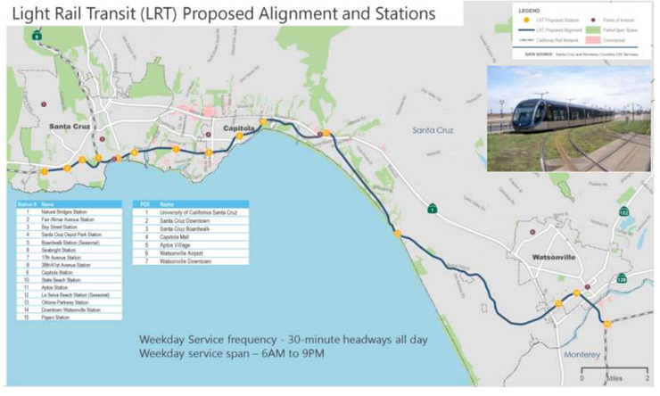 Digest Comment period in progress for Santa Cruz Calif. transit