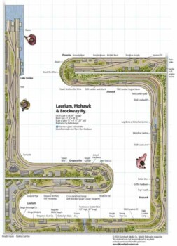 On30 Laurium, Mohawk & Brockway Ry. - Trains