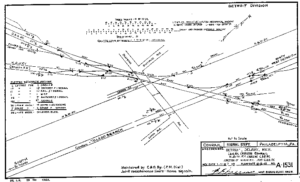 Conrail track diagram