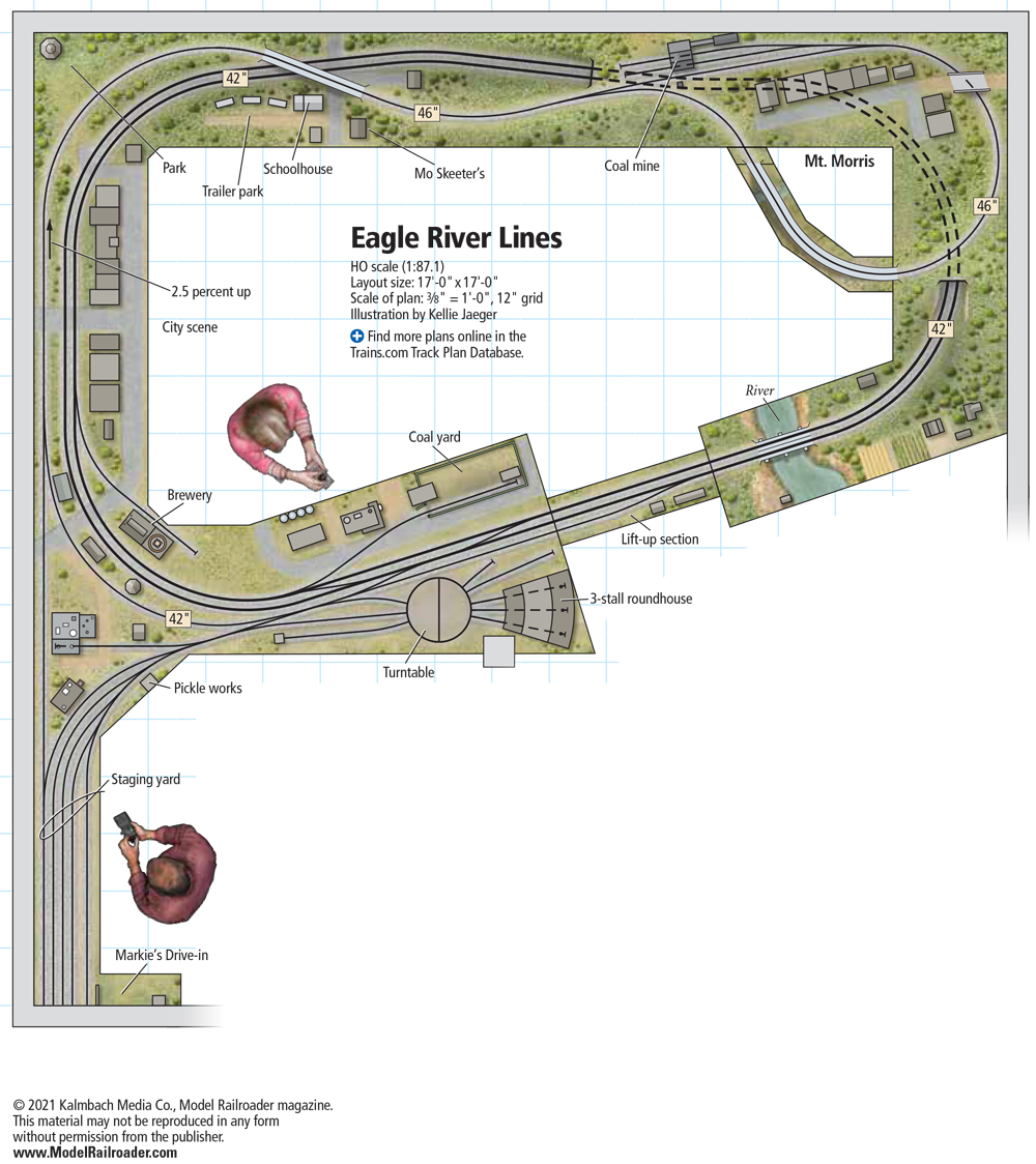 Eagle River Lines - Trains