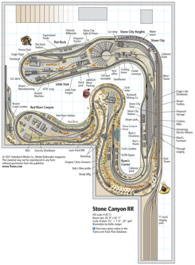 HO scale Stone Canyon - Trains