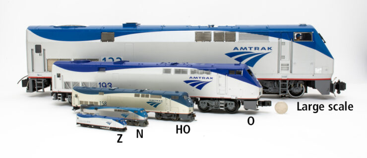 Model train scales explained