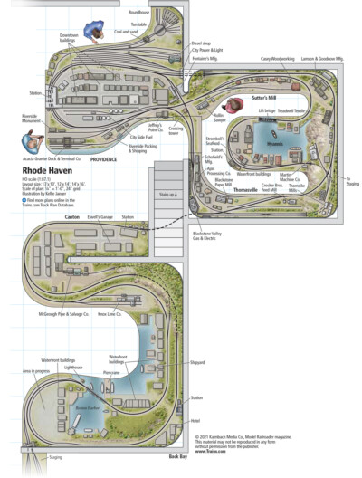 Marshall Sommer's Ho Scale New Haven Layout - Trains