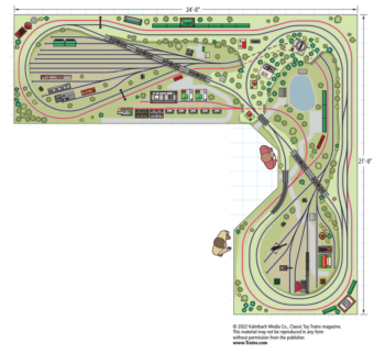 Richard Shutt's O gauge layout - Trains