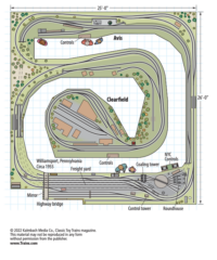 Herb Lindsay's O gauge layout - Trains