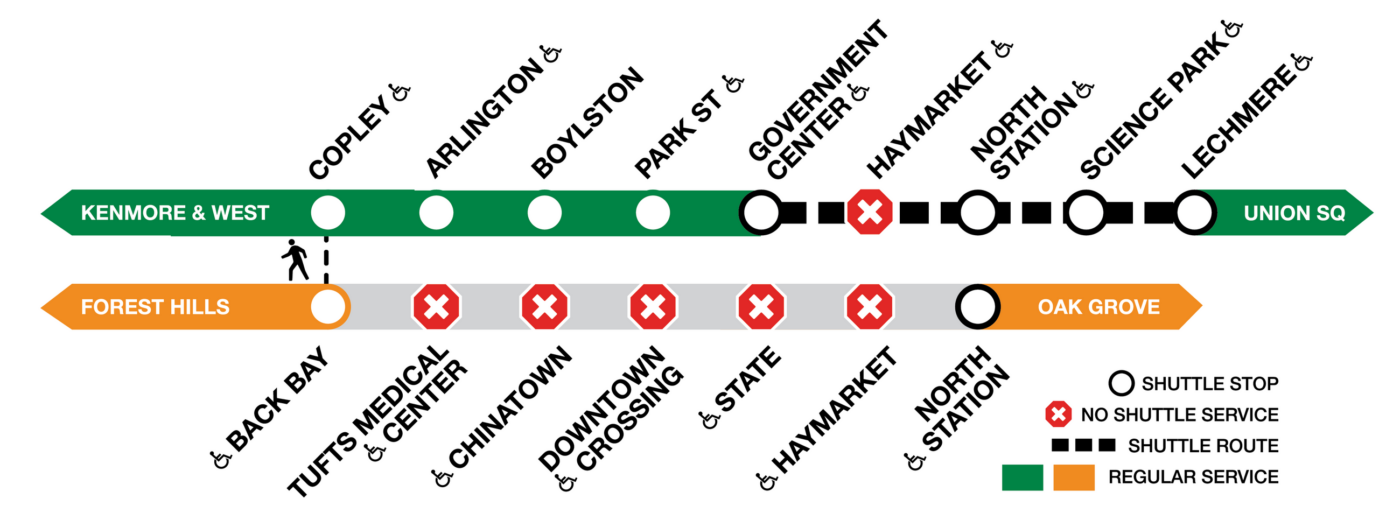 MBTA halts service on two subway lines over structural concerns - Trains