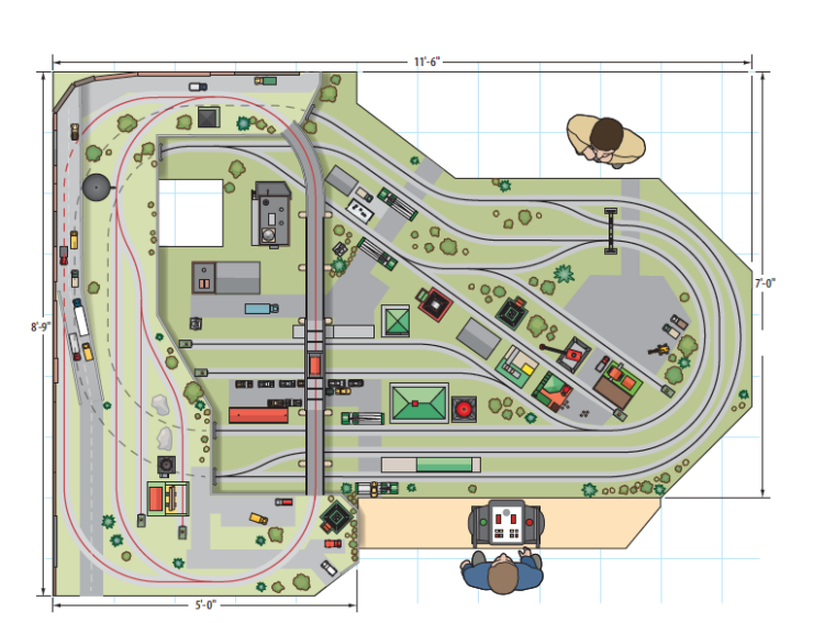 John Mansueto’s Small S Gauge Layout - Trains